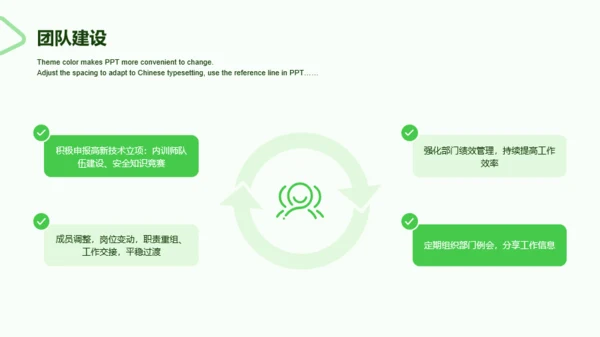 绿色商务人力资源年终工作总结PPT