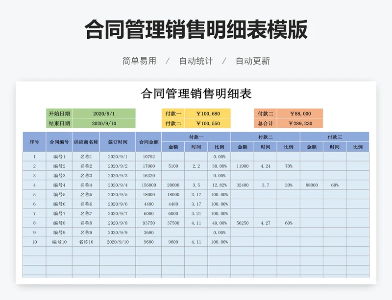 合同管理销售明细表模版