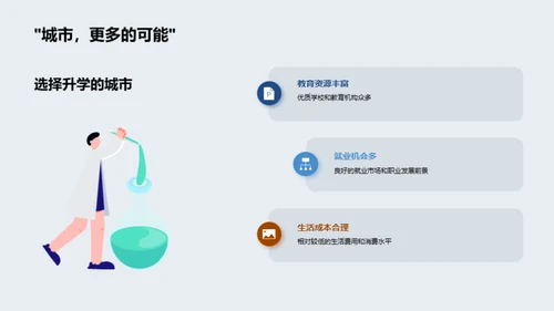 智慧升学之路