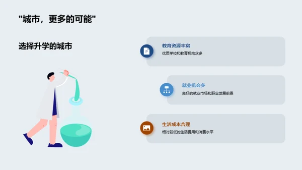 智慧升学之路