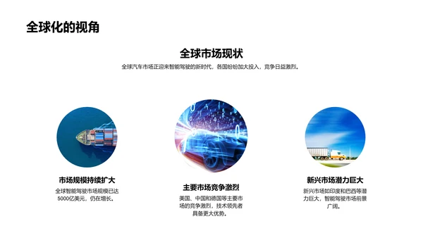 驾驭未来 智慧出行