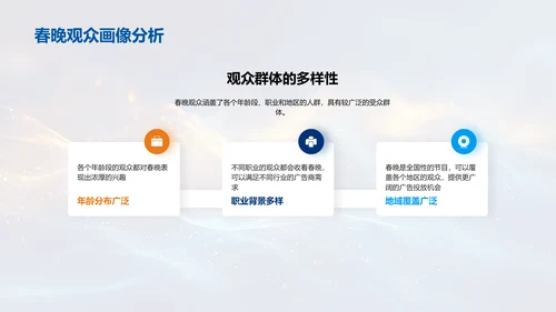 春晚广告效益分析报告