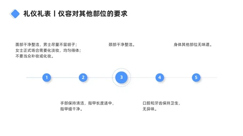 蓝色商务简约职场礼仪之销售礼仪培训PPT模板