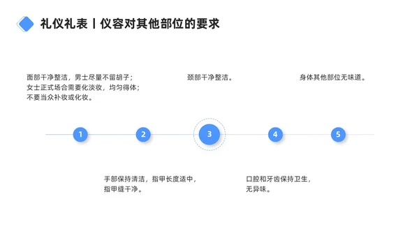 蓝色商务简约职场礼仪之销售礼仪培训PPT模板