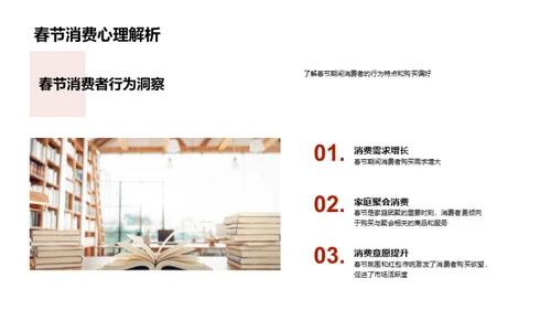 春节红包广告力