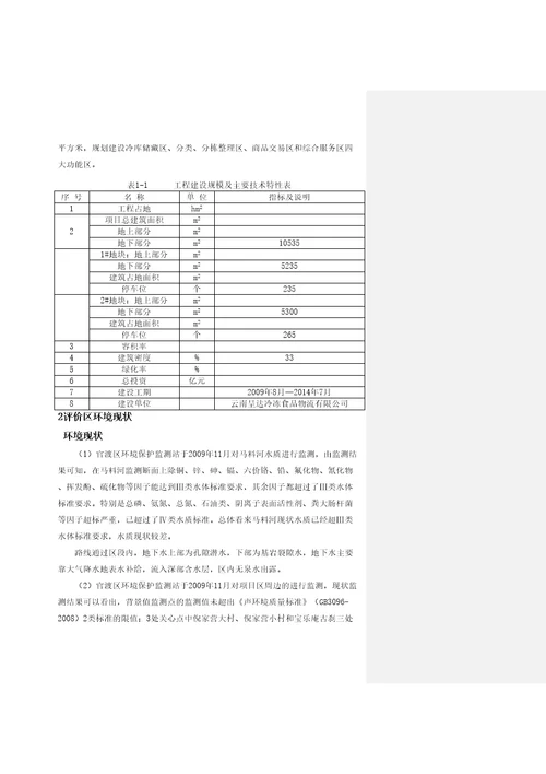 云南东盟国际冷链物流中心项目环境影响报告书简本