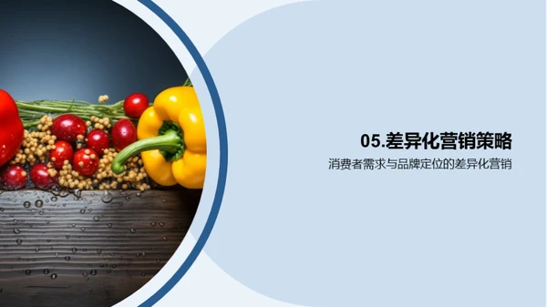 农产品市场分析与营销策略