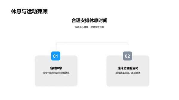 中考备考攻略PPT模板