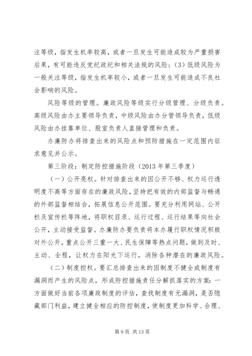 办公室廉政风险防控措施方案.docx