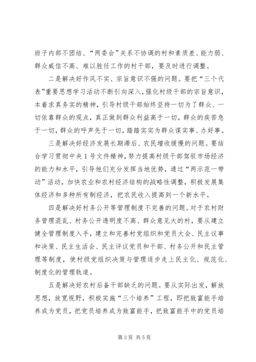 村党组织集中整建工作的意见.docx