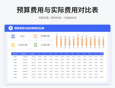 预算费用与实际费用对比表