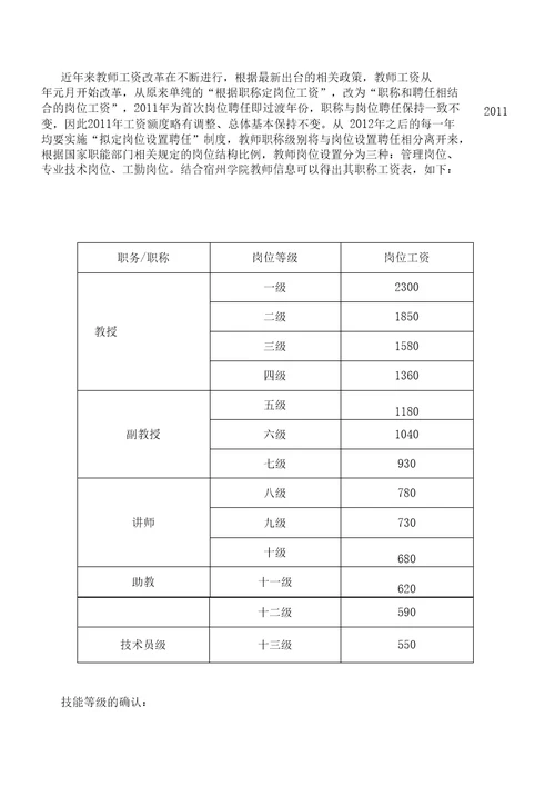 XX学院教师薪酬体系设计方案