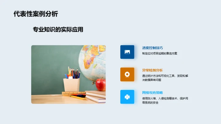 深度解读专科知识技能