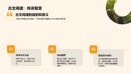 商务风教育培训教学课件PPT模板