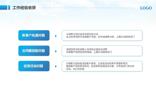 创意实拍商务励志风销售年终总结工作总结工作汇报述职报告ppt模板