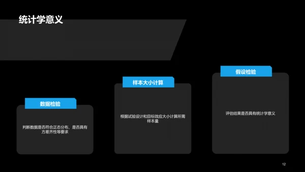 绿色创意炫酷医疗临床实验结果汇报PPT模板