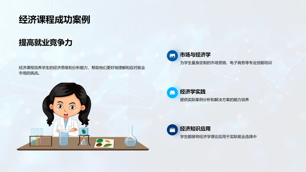 大学生消费行为答辩