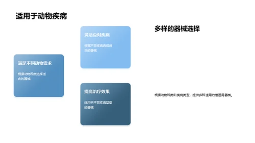 动物医疗科技革新