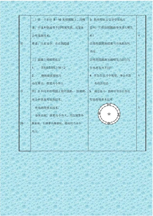 最新人教高一体育课教案高一年级体育与健康课教案