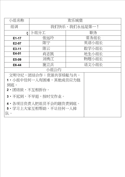 高效课堂分组教学组名组规组训