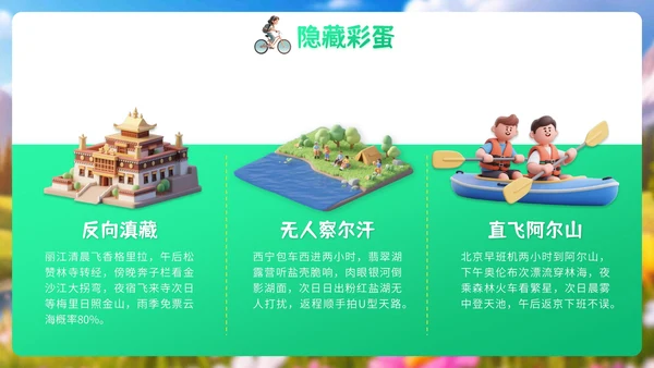 浅绿色3D风格8月旅游攻略
