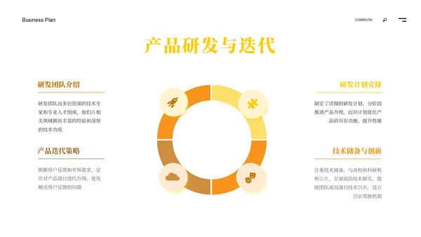 黄色商务风商业计划书ppt模板
