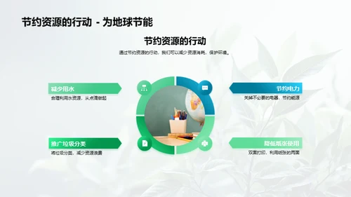 绿色生活新篇章