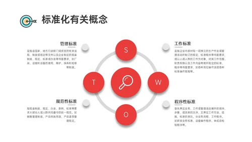 红蓝黄商务插画风标准化管理培训PPT模板