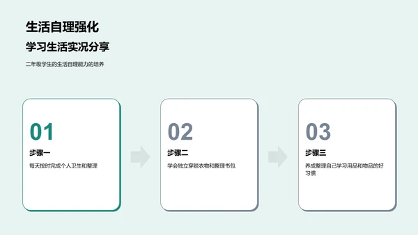 二年级生活学习全解