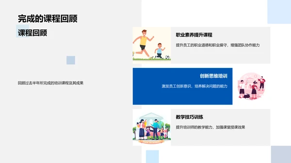 年中培训工作汇报