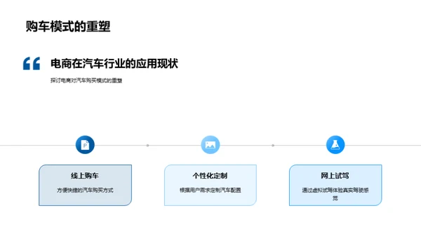 汽车电商新形态