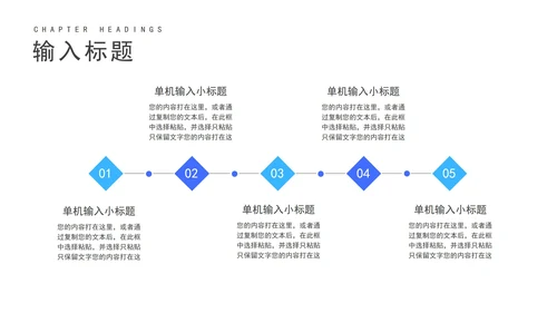 蓝色季度总结工作述职报告PPT模板