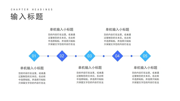 蓝色季度总结工作述职报告PPT模板