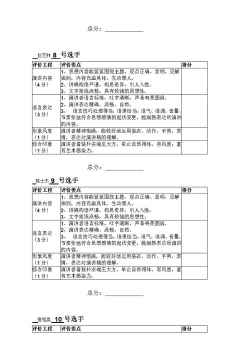 演讲比赛评分表