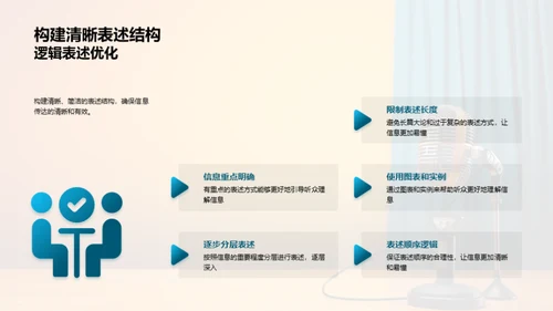 团队沟通艺术