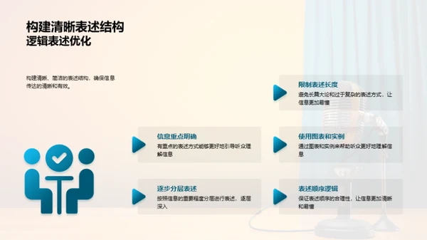 团队沟通艺术