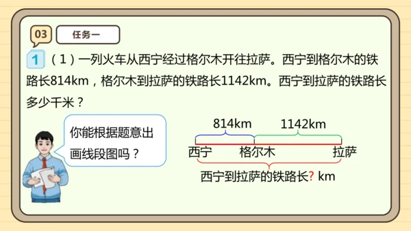 人教版四下1.1《加、减法的意义和各部分之间的关系》（课件）