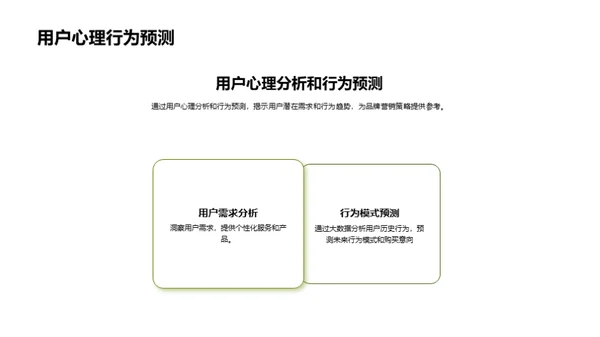 谷雨节气营销策略