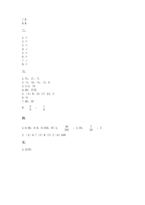 六年级毕业班数学期末考试试卷含答案（b卷）.docx