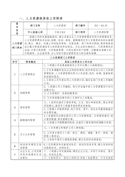岗位说明书(样本).docx