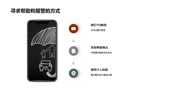 交通安全之我行