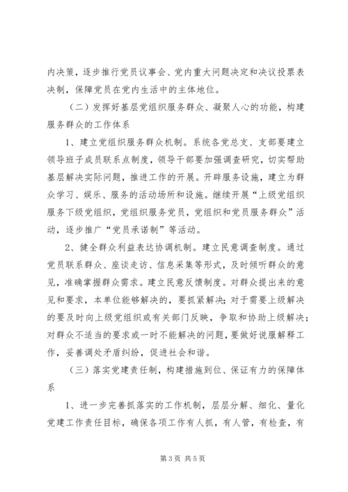 建管局党建创新意见.docx