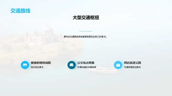 塑造旅游热点