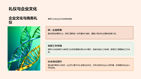 商务礼仪与医疗保健行业