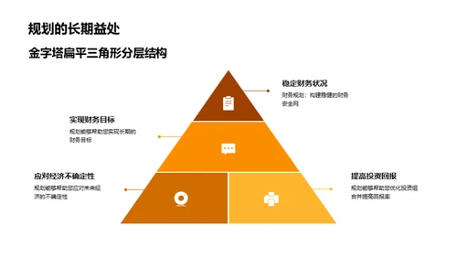 财富增长新策略