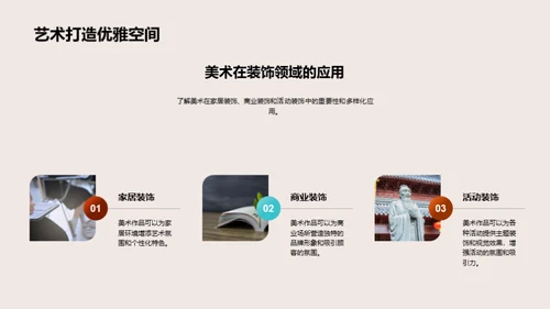 美术世界的探索
