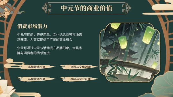 绿色中国风中元节活动策划与营销策略