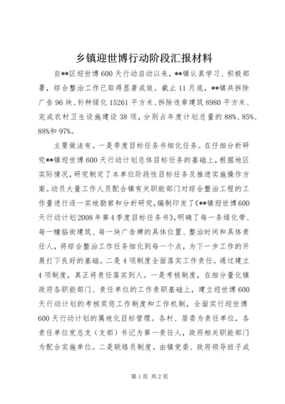乡镇迎世博行动阶段汇报材料.docx