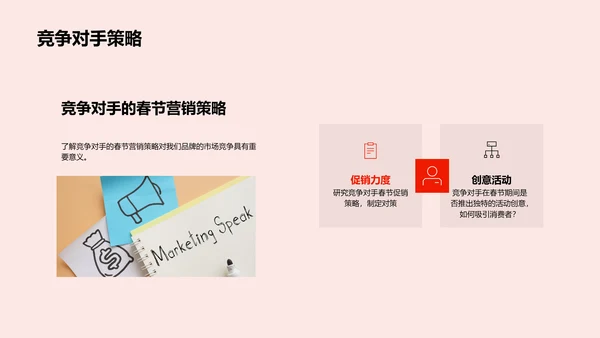 春节营销策略报告PPT模板