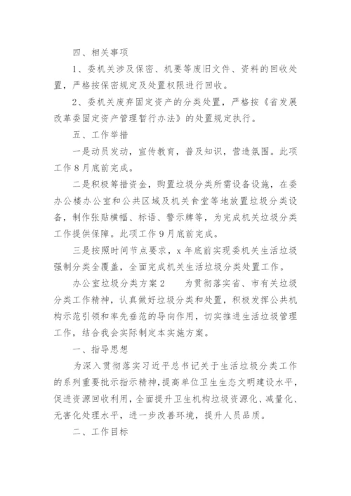 办公室垃圾分类方案.docx